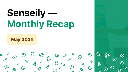 Monthly Recap — May 2021